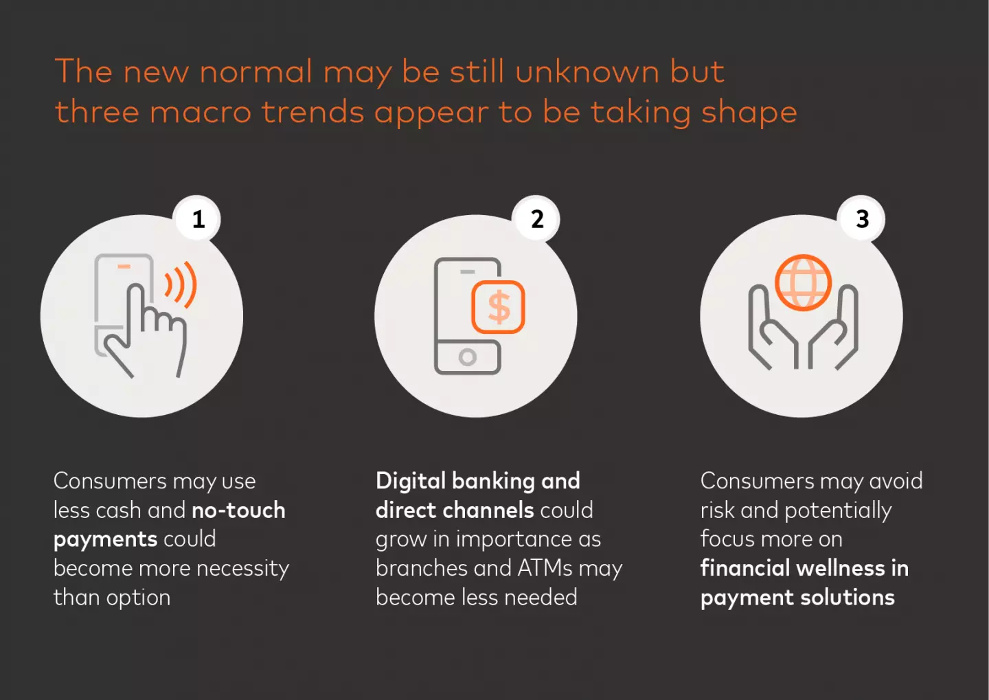 The New Normal may be still unknown but the three macro trends appear to be taking shape