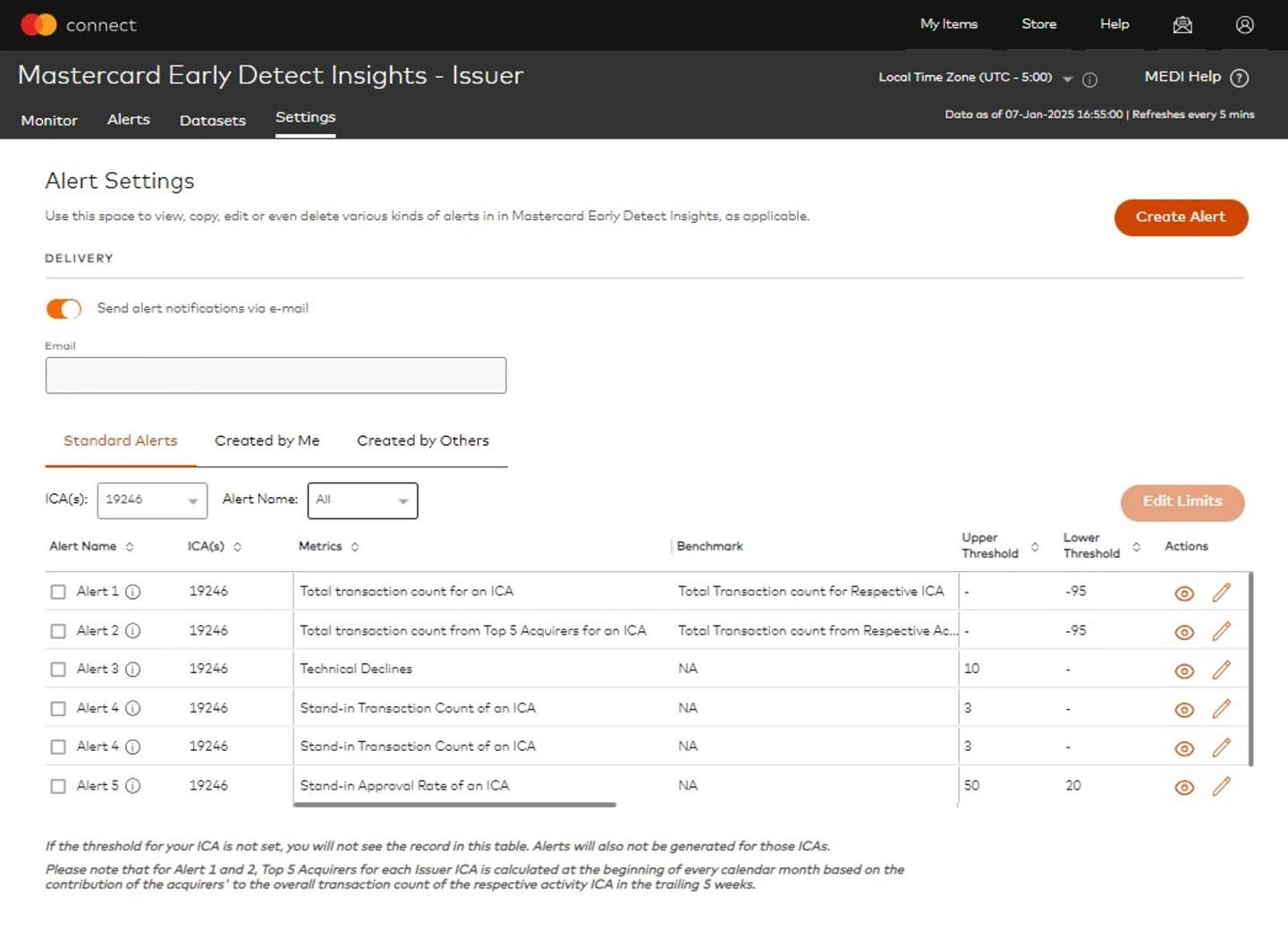 Early Detect Insights Alerts