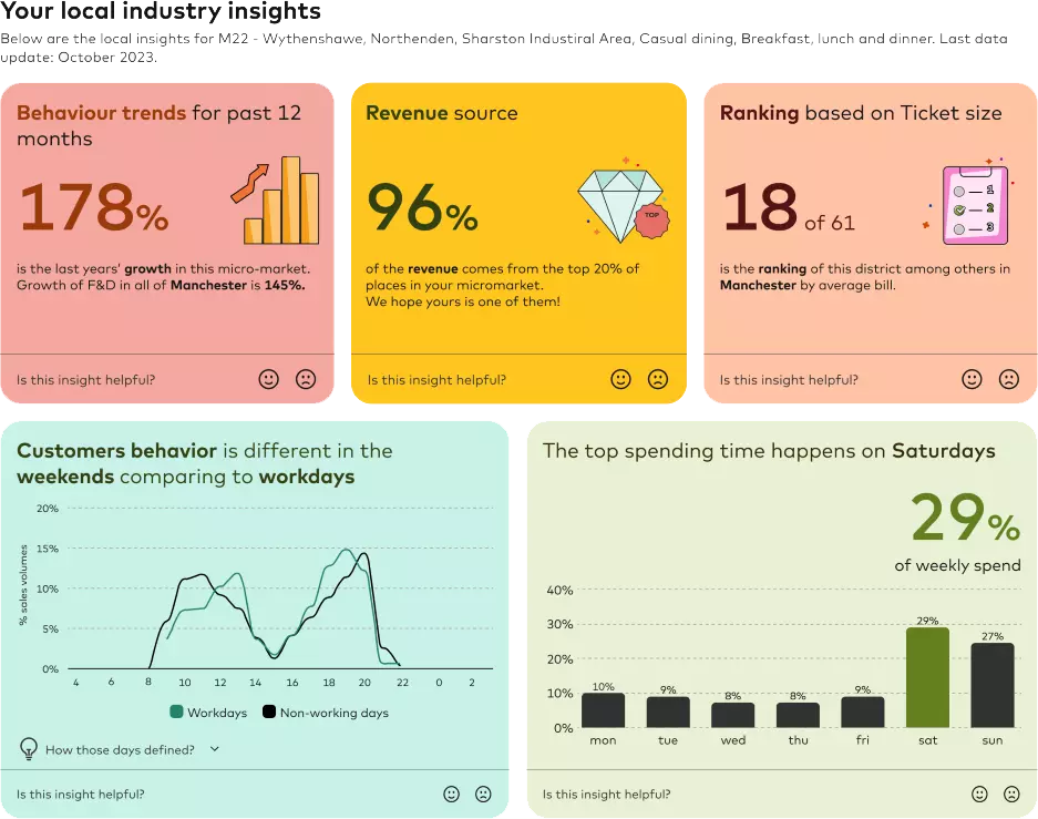 MMI data feed image 4