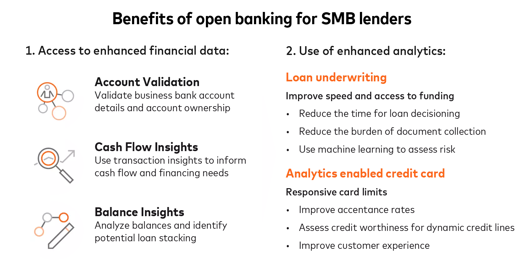 Benefits of open banking for SMB lenders illustration