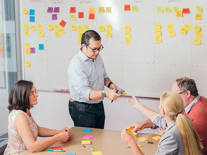 Team brainstorming in front of a whiteboard